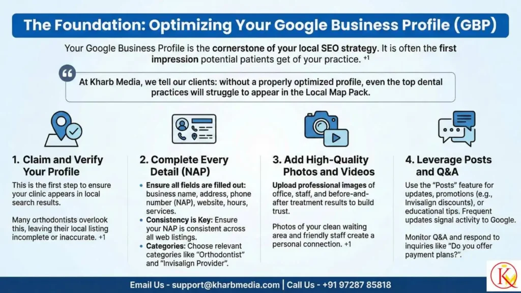 The Foundation: Optimizing Your Google Business Profile (GBP)
