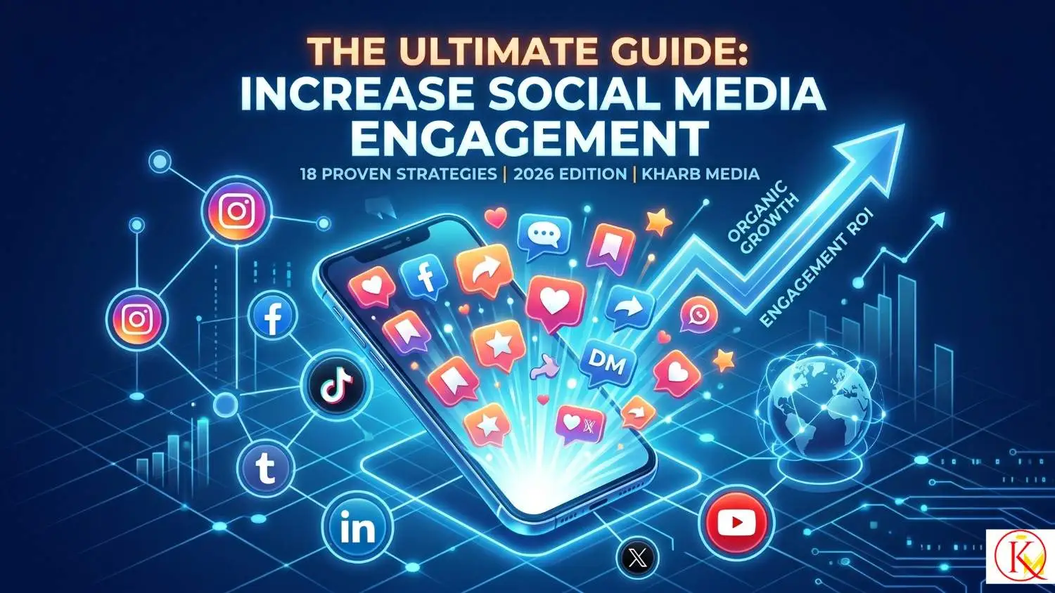 how to increase social media engagement​