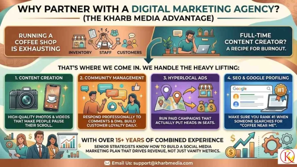 Social Media Marketing for Cafes (2026) 3 Why Partner with a Digital Marketing Agency