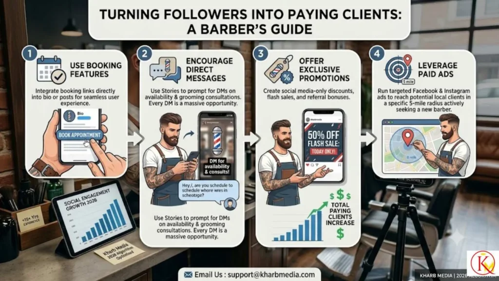 Social Media Marketing for Barbers 2 Turning Followers into Paying Clients