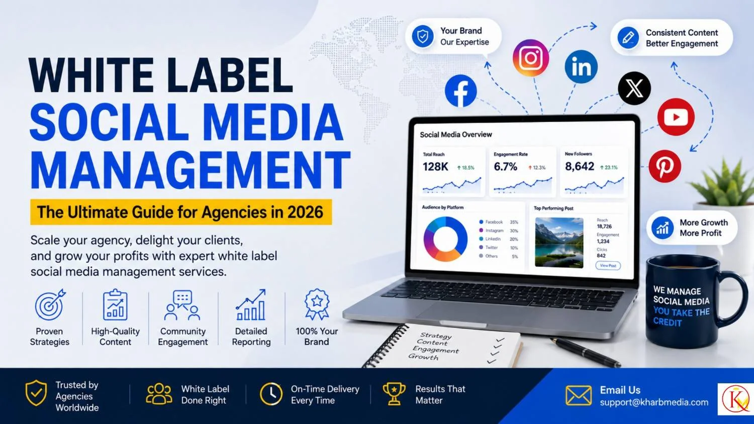 white label social media management​
